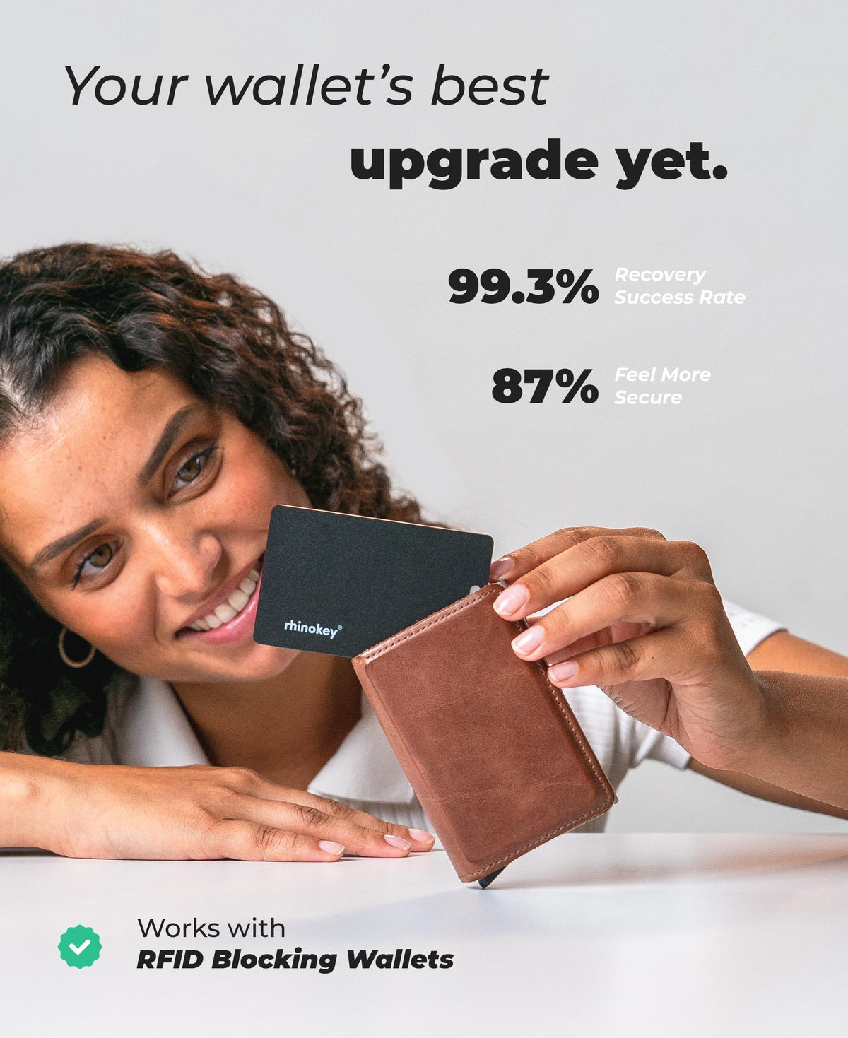 Rhinokey® έξυπνη κάρτα